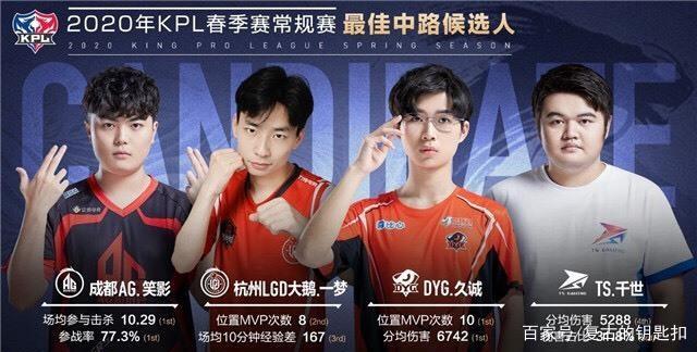 FACEIT大规模封禁违规玩家：对“代练”和作弊者的真正“审判日”
