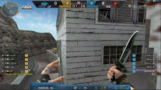 Corn的Yone完全压制了 Cool 的Akali，成功反击了 LetMe 的队伍，击败了 Mlxg 的队伍。