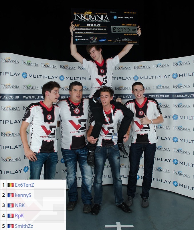 VCT 2025：EMEA 第二阶段小组抽签揭晓